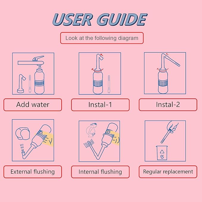 2PCS-Pack 2in1 Vaginal Douche Perineal Irrigation 650ML Portable Bidet + Pocket - Image 2