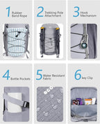 ECOHUB Small Hiking Backpack for Men Women, 20L Lightweight Travel Backpacks - Image 5