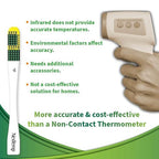 Ultra Single-Use Thermometers - Image 5