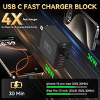 USB C Fast Charger Block, iPhone Charger Fast Charging Blocks 65W Multi Port - Image 3