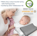 Memory Foam Pillow for Neck & Shoulder Pain Relief - Image 7