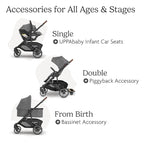 UPPAbaby Cruz V3 Stroller - Image 6