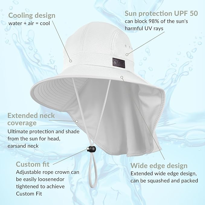 Sukeen Cooling Sun Hat for Men Women UPF50+ Wide Brim Fishing Hat - Image 2