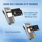 TICONN RFID Blocking Cards - Image 7