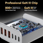 USB C Fast Charger Block, iPhone Charger Fast Charging Blocks 65W Multi Port - Image 5