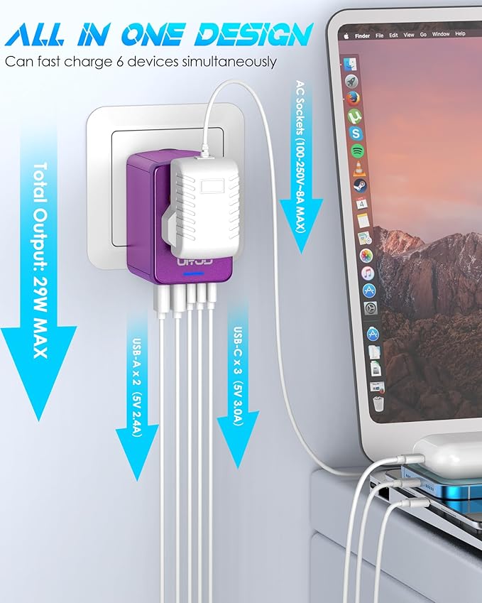 Universal Travel Adapter Offers 5.8A 3X 3.0A USB-C Ports, 2X 2.4A USB-A Ports - Image 2