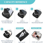 Gonex Compression Packing Cubes - Image 5