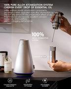 Waterless Scent Diffuser Starter Kit - 1500 Sq Ft Coverage, Alloy Atomization System,Mood Light,Smart Rechargeable Hotel Scent Diffuser, Including 120ml Essential Oil, for Home,Large Room,Spa,Silver