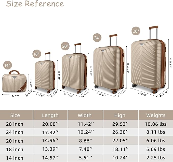 LEAVES KING Luggage Sets 5 Piece, Expandable PP Suitcase - Image 5