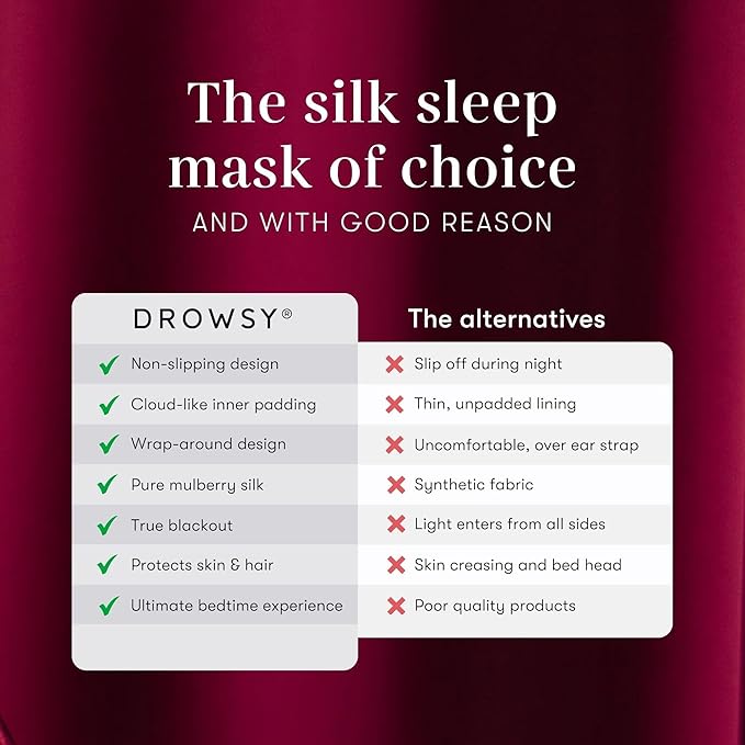 DROWSY Silk Sleep Mask. Face-Hugging, Padded Silk Cocoon - Image 4