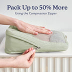 Vandel Space-Saving Compression Packing Cubes - Image 2
