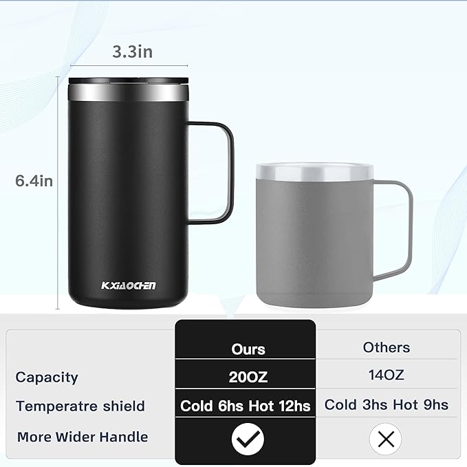 KXIAOCHEN 20oz Insulated Coffee Mug - Image 2