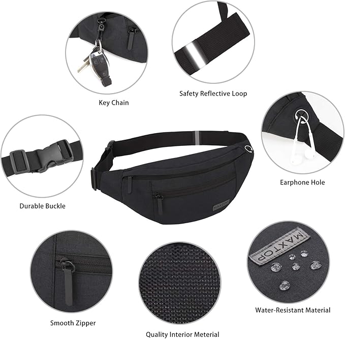 MAXTOP Large Crossbody Fanny Pack - Image 4