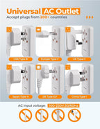 TESSAN Universal Travel Adapter 100W GaN, International Power Adapter - Image 6