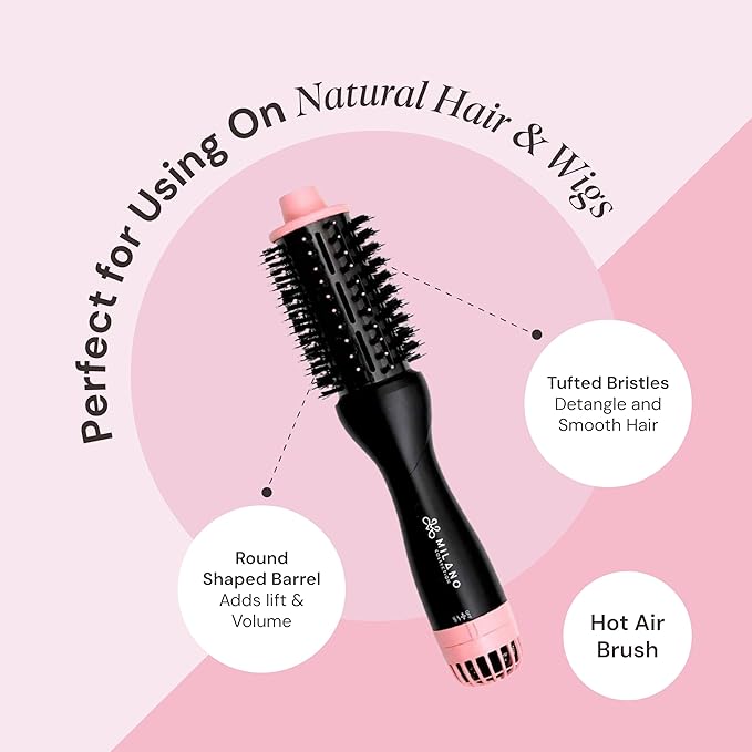 Milano Collection Travel Wig Styling Kit, Portable Travel Wig Stand with Compact Round Travel Case to Protect Wigs, Scalp Illusion Duo, Hot Air Brush & Gentle Brush for Wig Styling On-the-Go