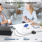 USB C Charger Block, 100W GaN 6 Port PD USB C QC USB A Wall Charger Adapter - Image 8