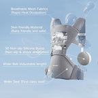 Baby Carrier, 6-in-1 Ergonomic Baby Carrier Newborn to Toddler, - Image 5