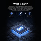 200W USB C Charger Block, 4 Ports GaN Fast Charging Station Wall Charger - Image 9