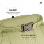 Sea to Summit Ultra-Sil Dry Bag Set, Ultralight Waterproof Stuff Sack - Image 4