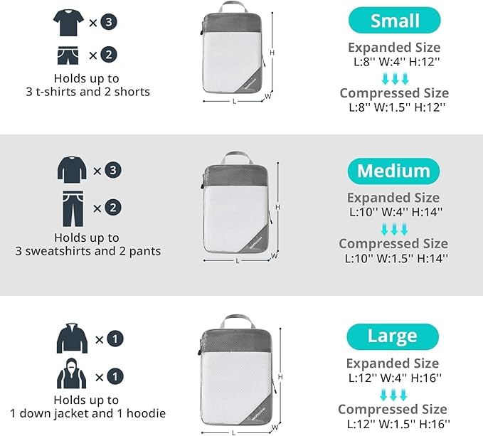 7 Set Compression Packing Cubes - Image 3
