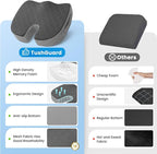 TushGuard Office/Car Seat Cushion, Non-Slip Sciatica & Back Coccyx Tailbone - Image 6