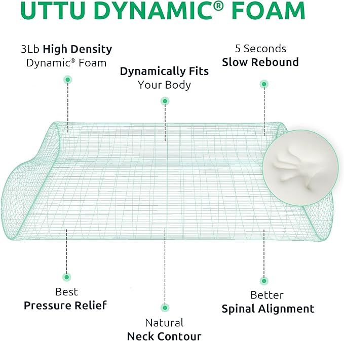 UTTU Cervical Pillow for Neck Strain Relief, Memory Foam Neck Pillow for - Image 5