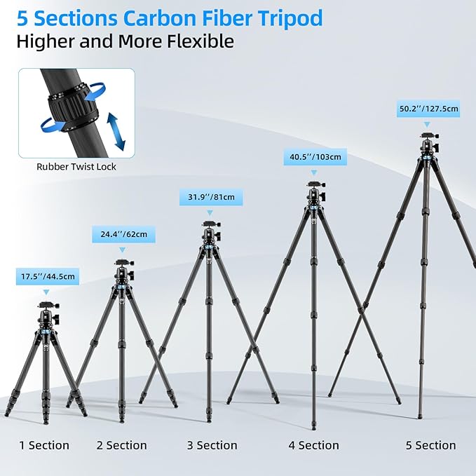 SIRUI Carbon Fiber Travel Tripod - Image 3