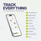 Lightning GPS GL300 Car Tracker Device - Image 3