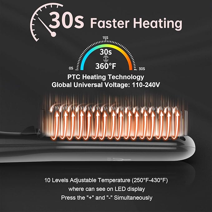 Aima Beauty Hair Straightener Brush, Enhanced 2-in-1 Straightening Brush, Advanced Ionic, Quick Heating with Anti-Scald, Black