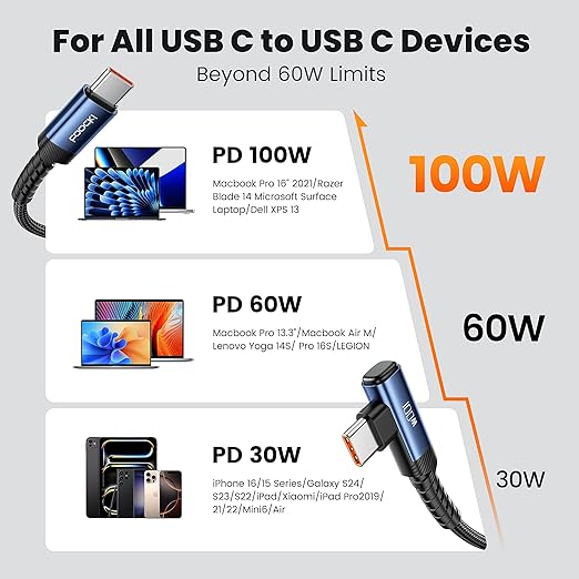 USB C Cable 100W Right Angle Fast Charging Cord, Nylon Braided USB 2.0 Cable - Image 7