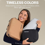 Aerotrunk Ultralight Compression Packing Cubes - Image 5