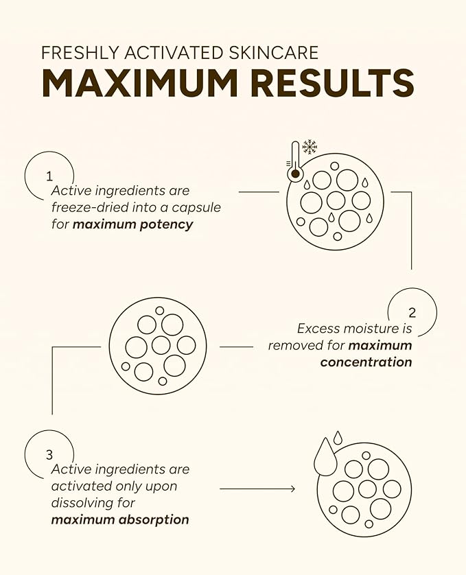 Vita Melting Snowball Capsule (30ea) – 5,470ppm Vitamin C (Ascorbic Acid) with Collagen & Hyaluronic Acid – Daily Tone-Refining & Glow-Boosting Freeze-Dried Capsule for Radiant Skin