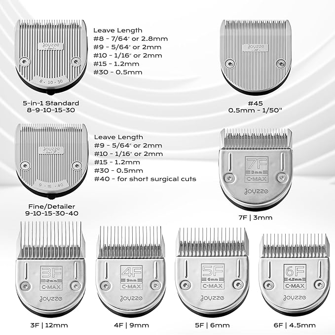 C-Series Clipper Blades for Hornet/Stinger Clippers - Professional Dog Grooming Blades for Tangle-Free,Ideal for Trimming and All Hair Types - Compatible with C Series Clippers (C-MAX 6F)
