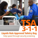 PACKISM Clear Toiletry Bag - Image 5