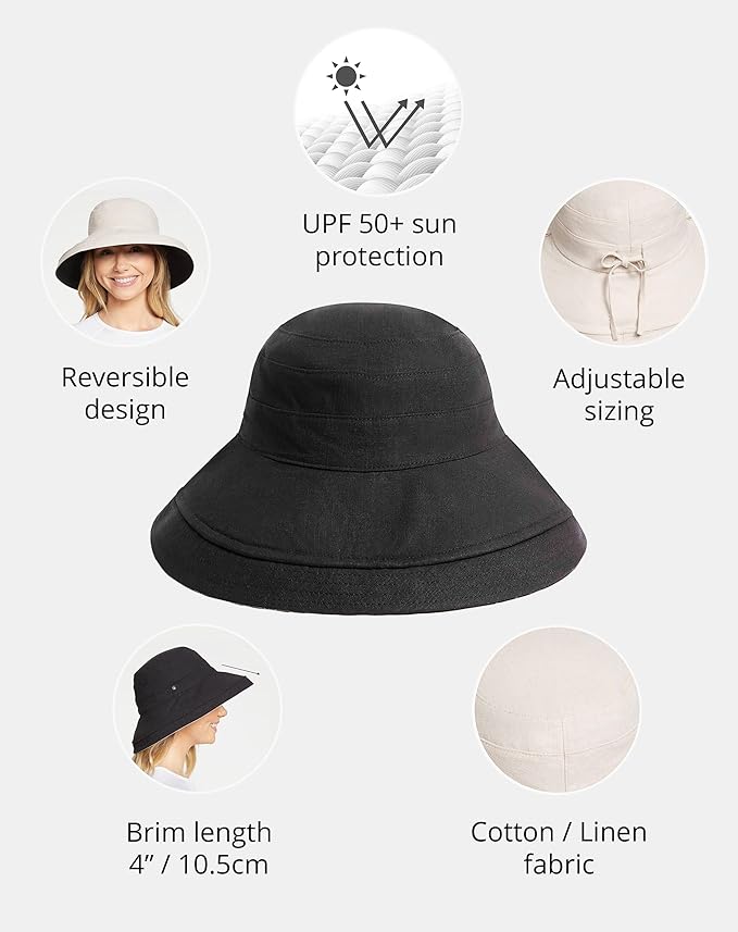 Holiday Sun Hat Upf50+ Uv Protection, Sun Protective Hat - Image 3