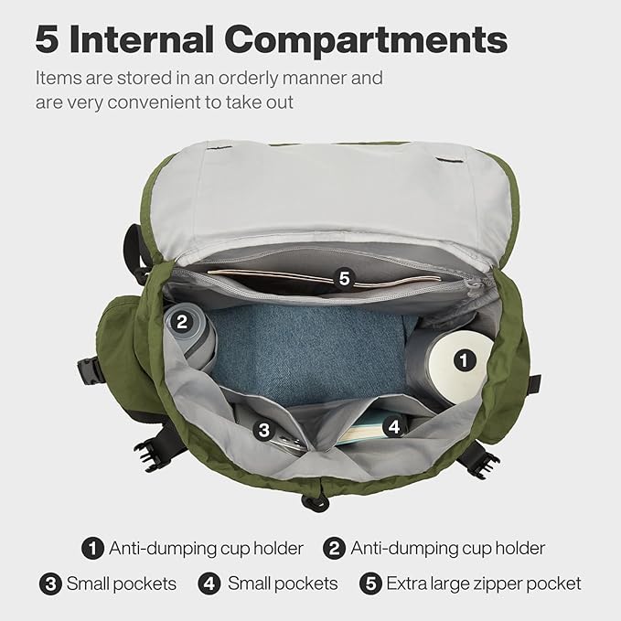 mixi Travel Backpack for Women Men, 18 Inch Carry On Laptop Backpack Flight - Image 7