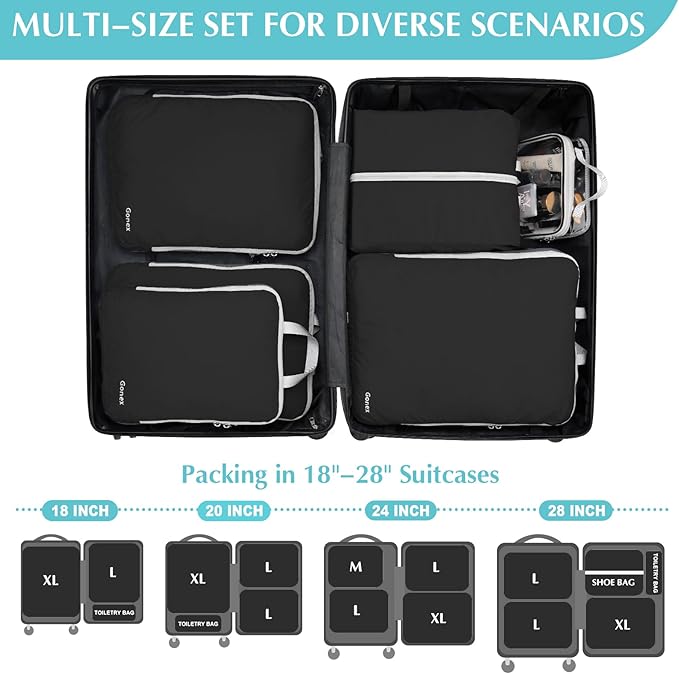 Gonex Compression Packing Cubes - Image 6