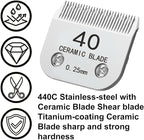 Docal 40# Silver Detachable Clipper Ceramic Blades, Dog Grooming Clipper Replacement Blades Compatible with Dog Clippers, KM Series Clippers, A5, Size 40, Cut Length 1/100"(0.25mm)