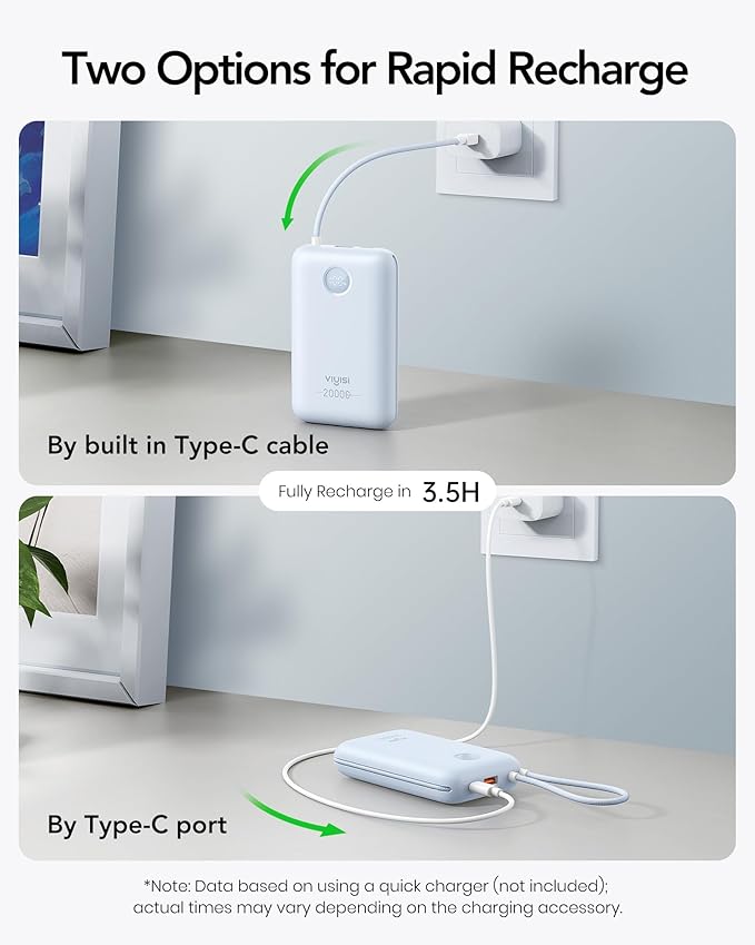 Portable Charger 20000mAh 30W Fast Charging, Power Bank - Image 4