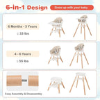 HONEY JOY Baby High Chair, 6 in 1 Convertible Wooden Highchair - Image 3