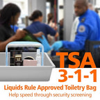 PACKISM Clear Toiletry Bag - Image 5