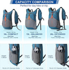 FIORETTO 20L Hiking Backpack for Women Men Mini Packable Backpack Lightweight - Image 4