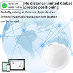 No Subscription Mini GPS Tracker - Image 2