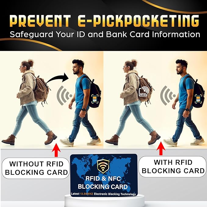 SaiTech IT 2 Pack RFID Blocking Card NFC Contactless Debit/Credit Card ATM - Image 4