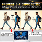 SaiTech IT 2 Pack RFID Blocking Card NFC Contactless Debit/Credit Card ATM - Image 4