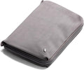 Bellroy Wonder Kit by Bellroy