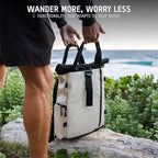 WANDRD PRVKE 31L, V3 Backpack: Weather-Resistant Travel & Camera Backpack - Image 9