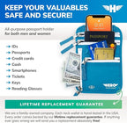 HERO Neck Wallet, RFID Blocking Passport Holder - Image 3