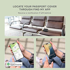 Satechi Passport Holder for Travel - Image 3