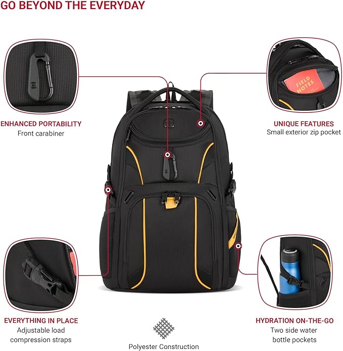 SwissGear Mini 1900 Scansmart Slim Version Laptop Backpack - Image 3